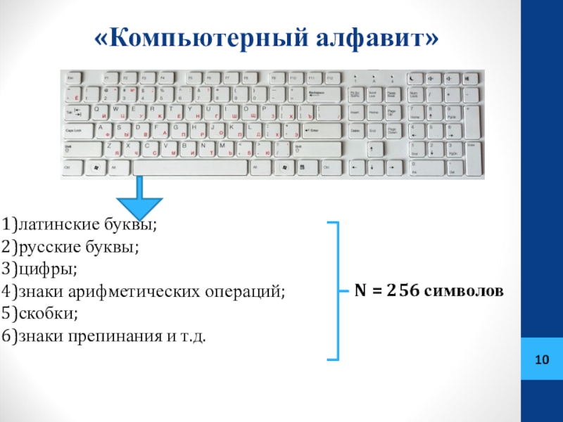 Проанализируй схему знак латинская буква русская буква