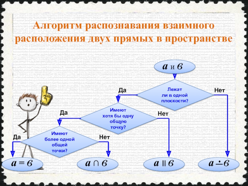 Алгоритмы распознавания изображений