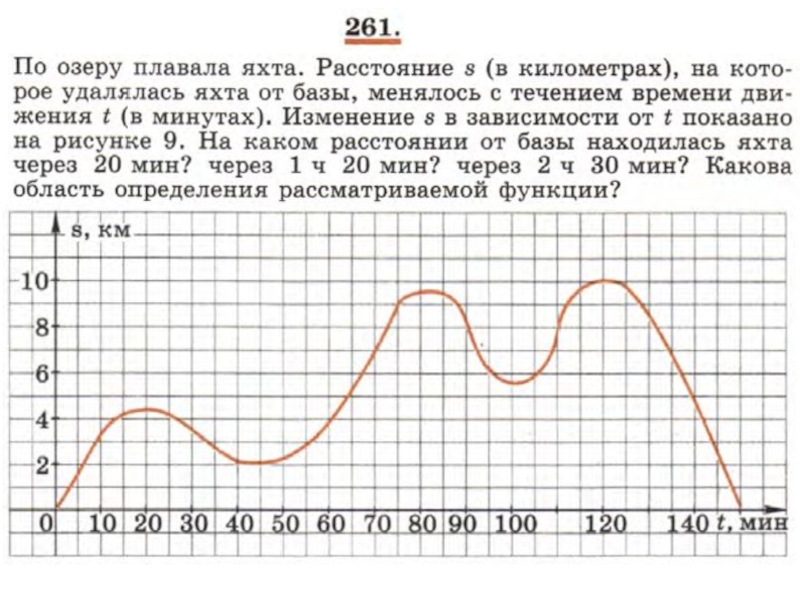 По озеру плавала яхта расстояние. Вычисление значений функции по формуле 7 класс задания. По озеру плавала яхта расстояние s в километрах на которое. Реши задачу по озеру плавала яхта расстояние в километрах. По озеру плавала яхта расстояние s.