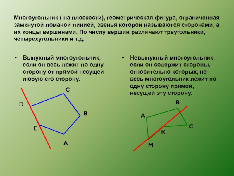 Плоскость геометрия. Многоугольник на плоскости. Геометрические фигуры многоугольники на плоскости. Основание геометрической фигуры на плоскости. Выпуклые фигуры на плоскости.