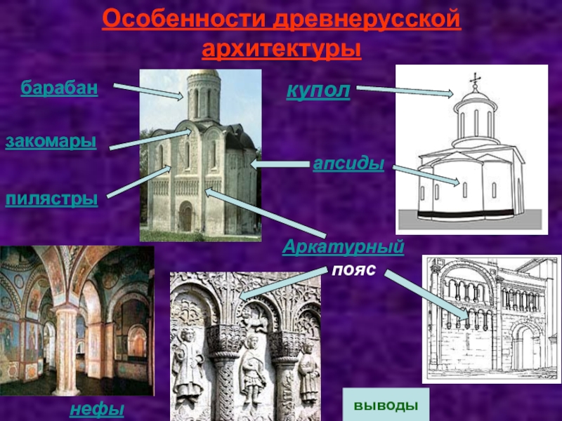 Особенности древнерусской архитектурыапсидынефыАркатурный поясзакомарыпилястрыбарабанкуполвыводы