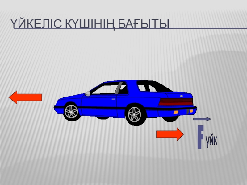 Сила трения при торможении автомобиля. Сила трения автомобиля. Трение в автомобиле. Направление силы трения рисунок. Машина тормозит физика.