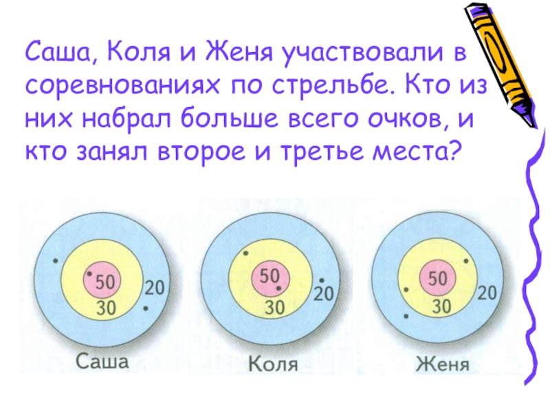 Набери большую. Саша Коля и Женя участвовали в соревнованиях по стрельбе. Саша Коля и Женя участвовали в соревнованиях. Математика 2 класс Саша Коля и Женя участвовали в. Саша Коля Женя на соревнованиях по стрельбе.