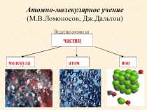 Презентация по химии Атомно-молекулярное учение (8 класс)