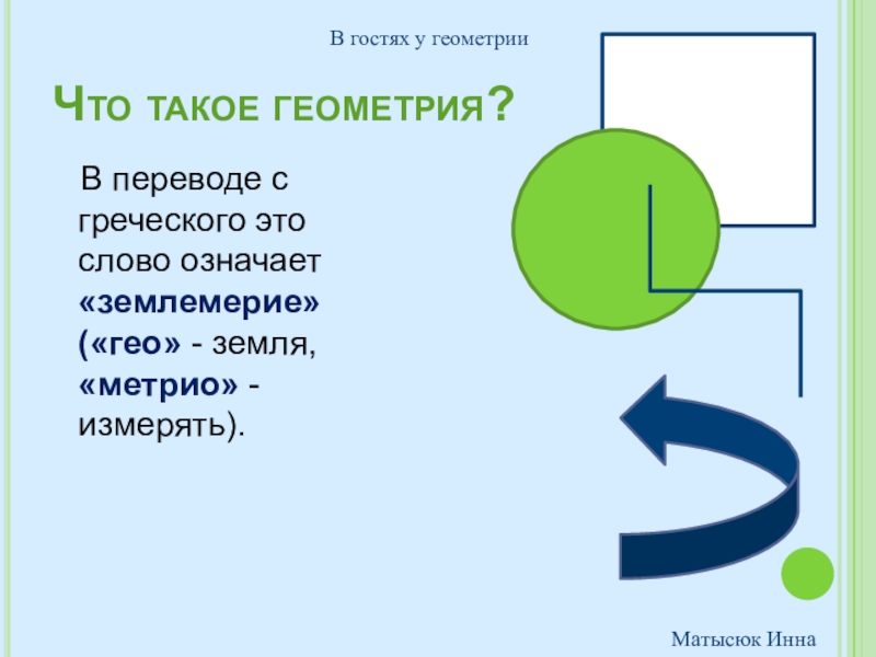 Что такое геометрия. Геометрия. Что такое геометрия кратко. Что такое определение в геометрии. Что такое геометрия определение для 2 класса.