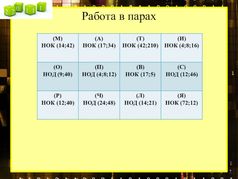 Нок 42. НОК 42 И 56. НОД 210. Найдите НОД 42 56. НОД 28 И 42.