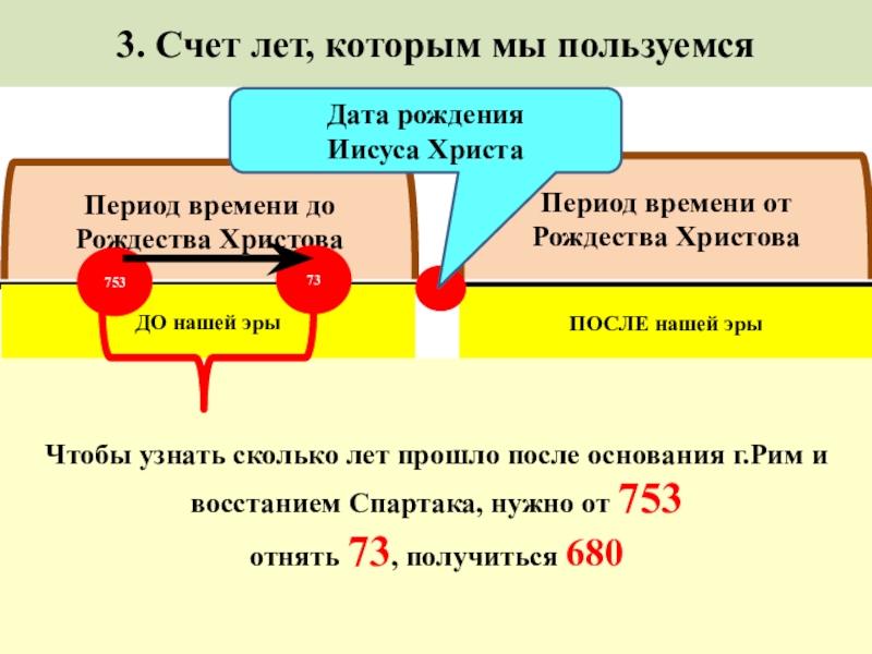 Период времени 5. Счет лет от Рождества Христова. До Рождества Христова и до нашей эры. Счет лет. До нашей эры от Рождества Христова.