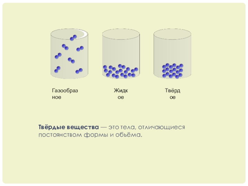 Объем твердого тела