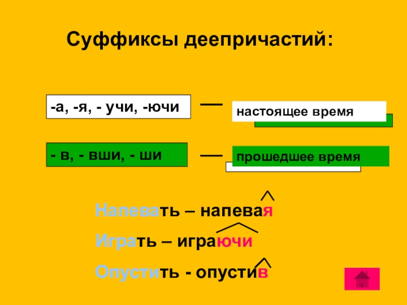 Настоящий и прошедший. Как определить суффикс деепричастия. Суффиксы деепричастий таблица. Сукфиксы деепричастие. Суффикс деекпиячастий.