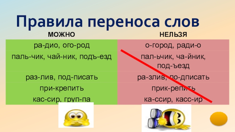 Перенос слова проект