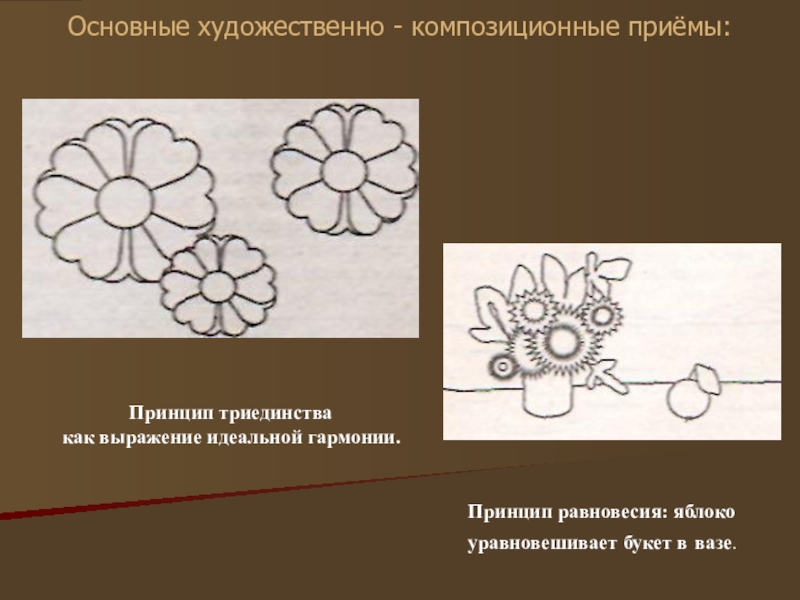 Композиционные приемы. Основные композиционные приемы. Что такое основной композиционный приём. Композиционные приемы в стихотворении.