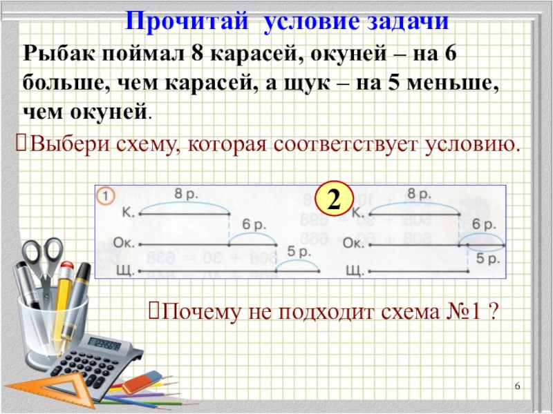 Читай задачу. Прочитай условие задачи. Чтение и запись трехзначных чисел 2 класс. Читай условия задачи. Рыбак поймал 8 карасей и 2 щуки на сколько больше.