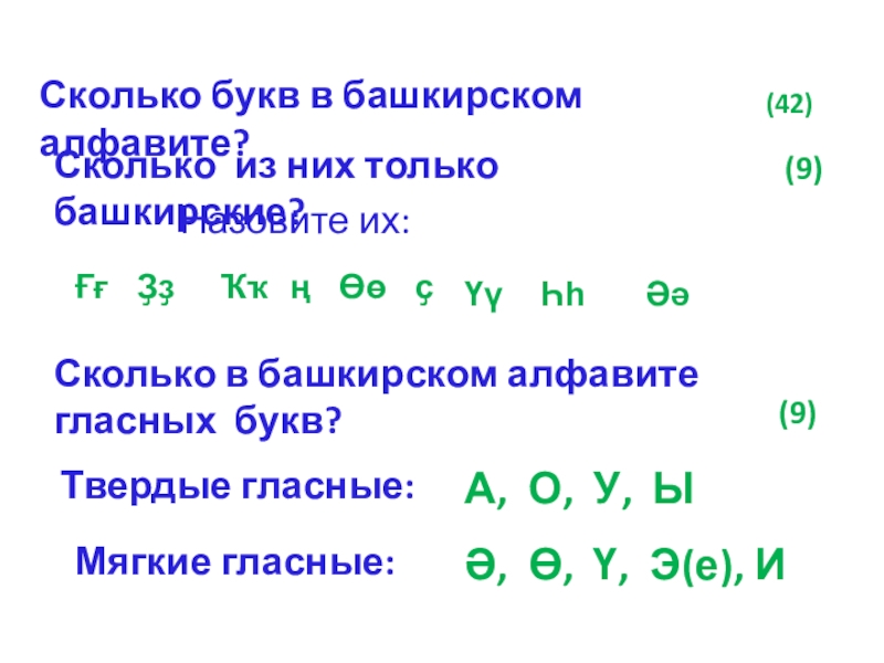 Сколько букв имеет с. Гласные буквы в башкирском языке. Сколько букв в башкирском. Мягкие гласные буквы в башкирском. Согласные буквы в башкирском языке.