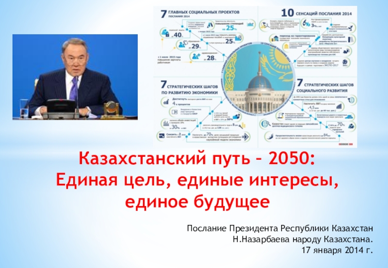 Путь казахстана. Казахстанский путь-2050.