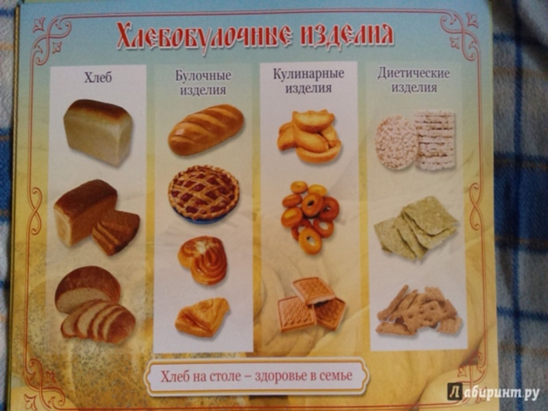 Тематическое планирование тема хлеб. Хлеб по башкирски. Язычок хлебобулочное. Рассказать о хлебе Башкирский язык. Магнит "хлеб".
