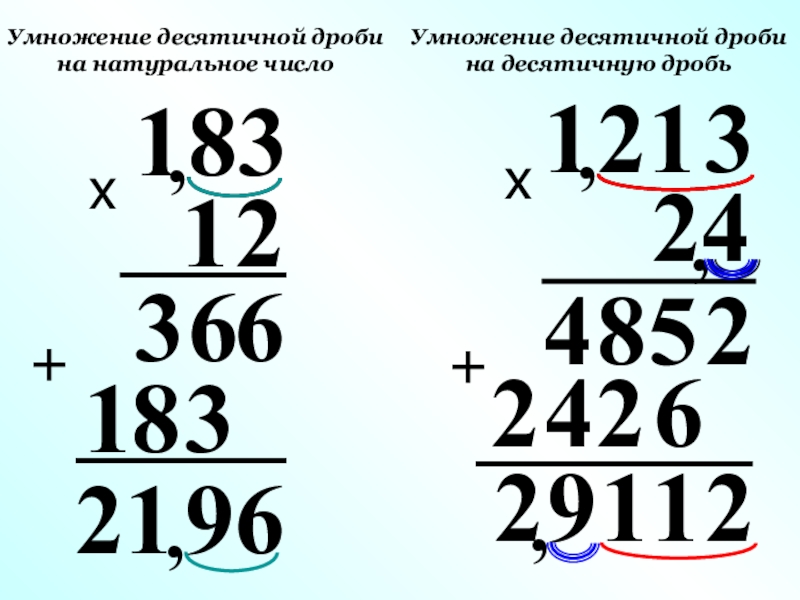 Презентация умножение десятичных дробей