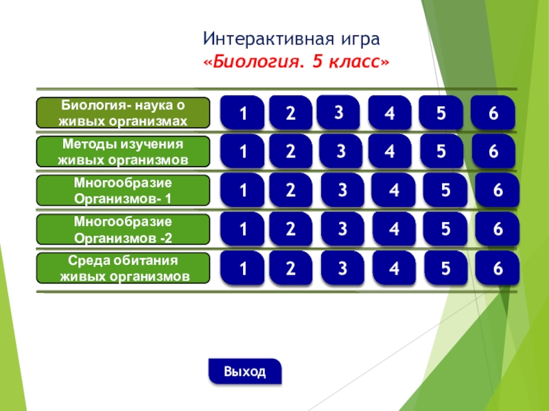 Презентация своя игра по биологии 5 класс