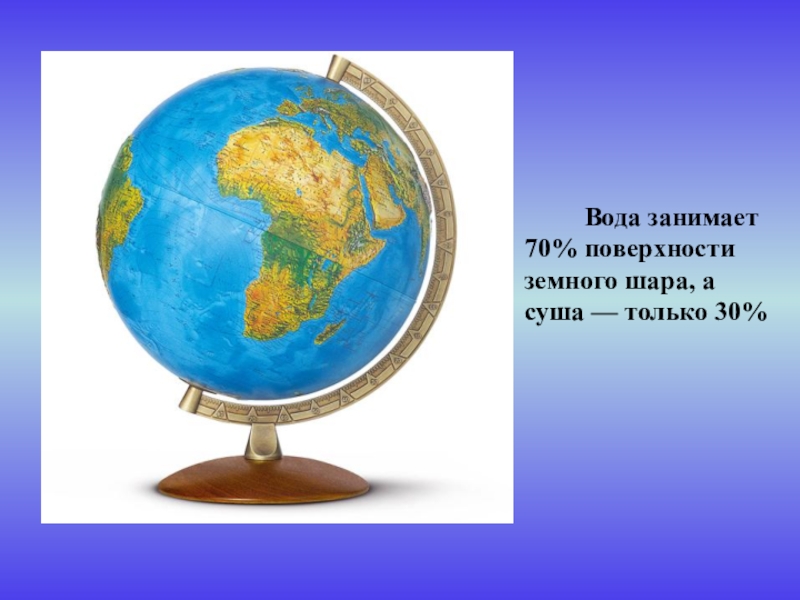 Сколько на земном шаре. Глобус в воде. Вода на поверхности земли занимает. Вода занимает земного шара. Вода на земной поверхности.