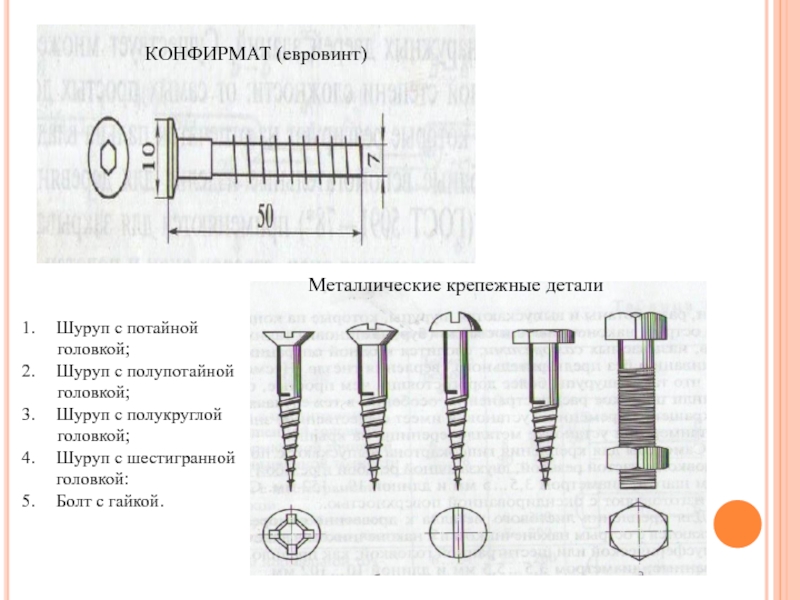 КОНФИРМАТ (евровинт)Металлические крепежные детали Шуруп с потайной    головкой;Шуруп с полупотайной    головкой;Шуруп