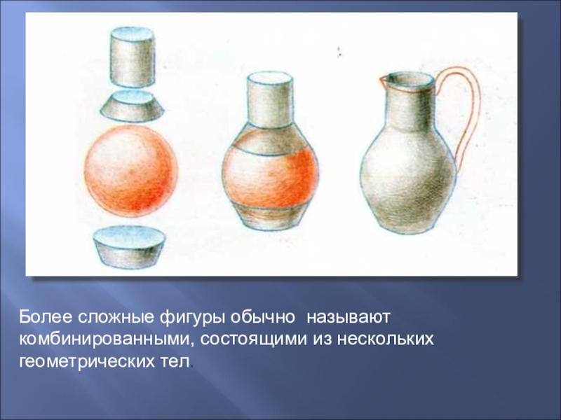 Методы изображения предметов. Рисование с натуры предметов комбинированной формы. Кувшин из геометрических фигур. Анализ строения формы кувшина. Форма предмета в изо.