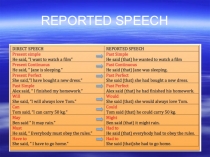 Презентация по английскому языку на тему REPORTED SPEECH (10 класс)