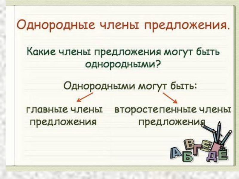 Презентация однородные члены