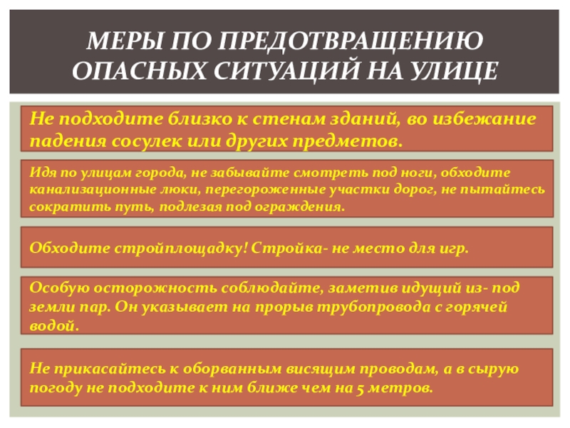 Основные опасности в общественных местах обж 8 класс презентация