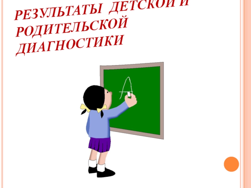 Родительская диагностика