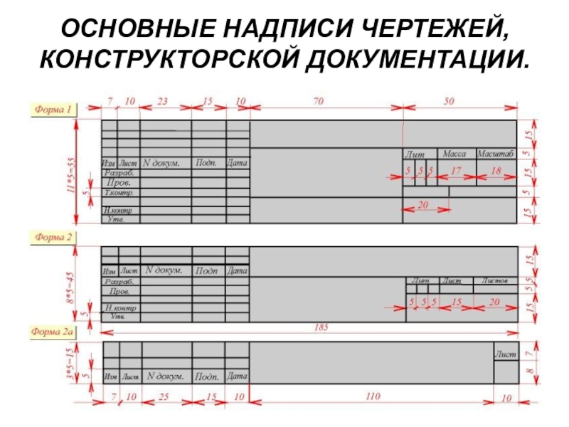 Госты чертежей инженерная графика