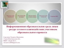 Информационная образовательная среда в лицее_презентация