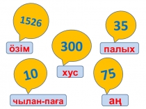 Презентация по хакасскому языку Птицы-наши друзья (4 класс)