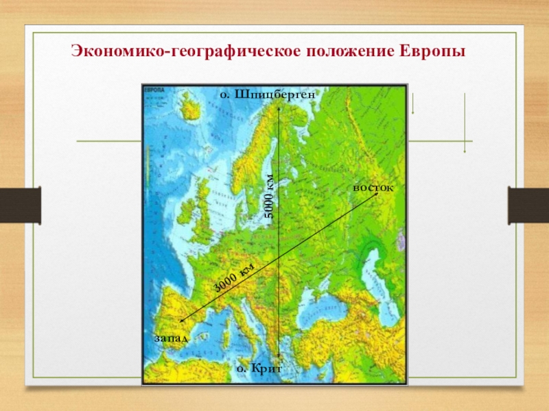 Географическое положение европы 7 класс по плану