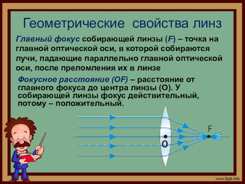 Физика 11 класс линзы презентация 11 класс