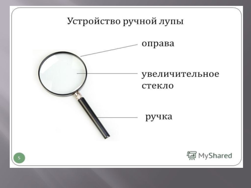 Как в презентации сделать лупу в