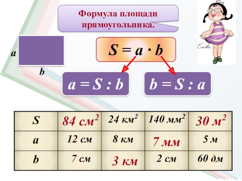 Формулы презентация 5 класс