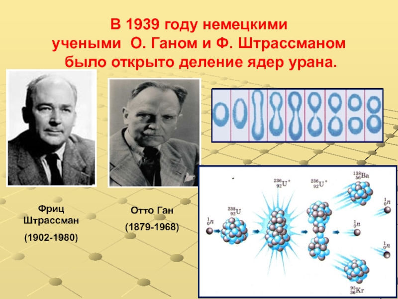 Деление урана было открыто