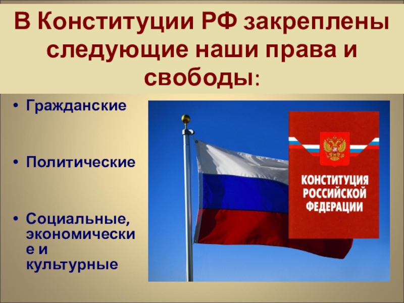 Проект право и свобода граждан российской федерации. Презентация по Конституции.