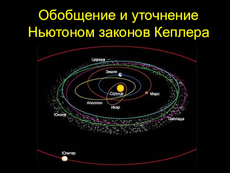 Презентация Презентация по астрономии на тему: Обобщение и уточнение Ньютоном законов Кеплера