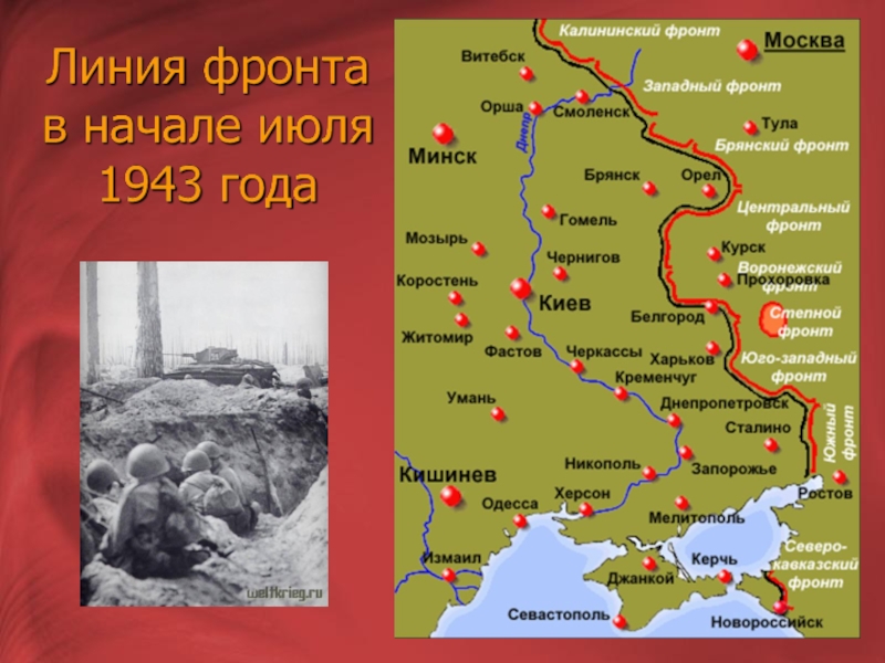 Карта восточного фронта 1942