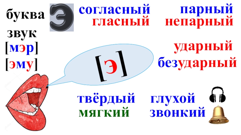 Буква э звук э презентация 1 класс школа россии обучение грамоте