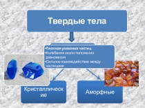 Презентация по физике на тему Кристаллические и аморфные тела (10 класс)