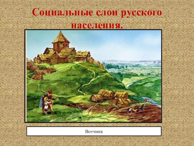 Древний строй. Вотчина в Киевской Руси. Вотчина это в древней Руси 6 класс. Вотчина картинки. Боярская вотчина.