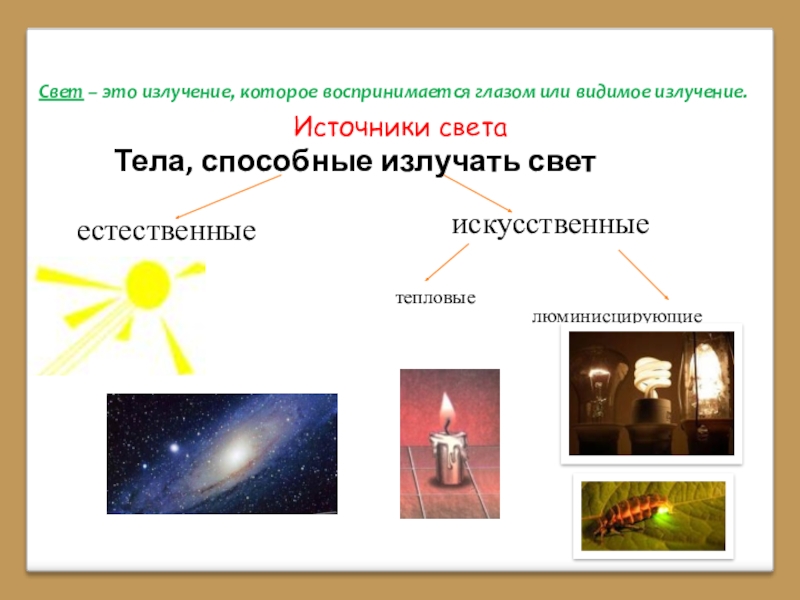 Источники света картинки