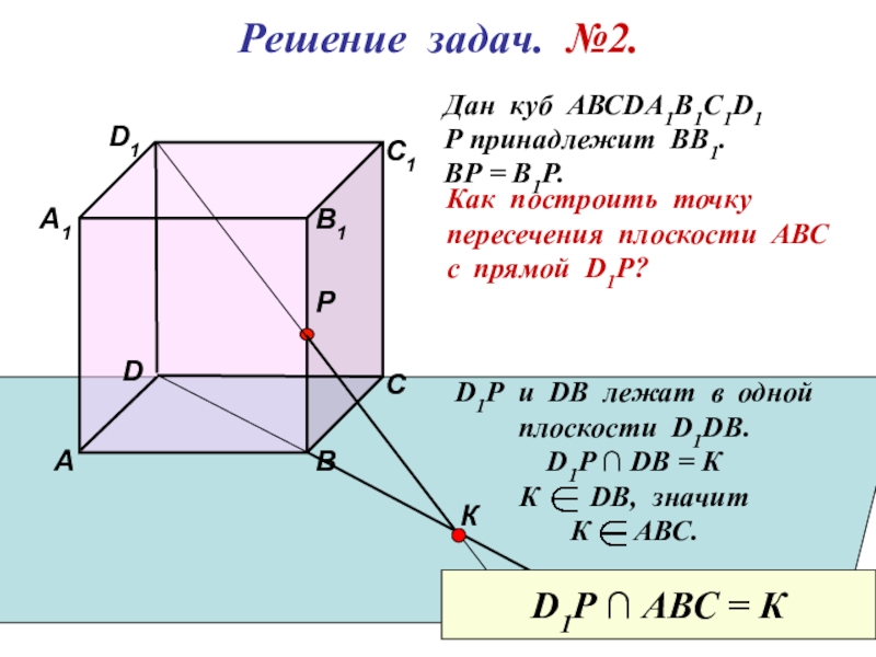 Пользуясь данным рисунком назовите две плоскости содержащие прямую b1c прямую по которой