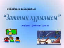 Оқушылардың алған білімдерін тексеру, қайталау, бекіту және қорытындылау, өзбетімен іздену қабілеттерін жетілдіріп, шығармашылық дағдылары мен oй-өрісін дамыту, жауапкершілікке, топпен жұмыс істеуге тәрбиелеу.