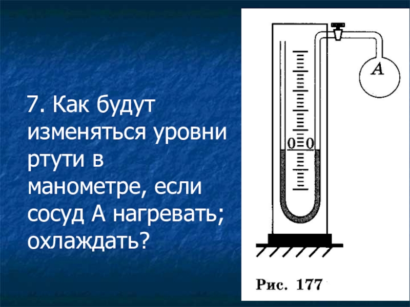 Физика 7 класс манометры картинки