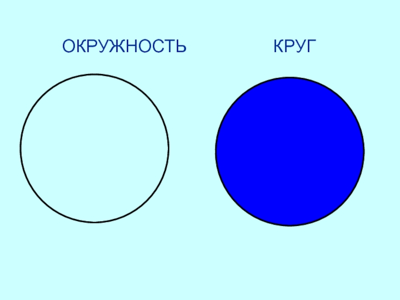 Урок круг окружность. Окружность и круг 5 класс. Окружность и круг 5 классэъ. Что такое круг 5 класс. Математика 5 класс тема урока окружность и круг.