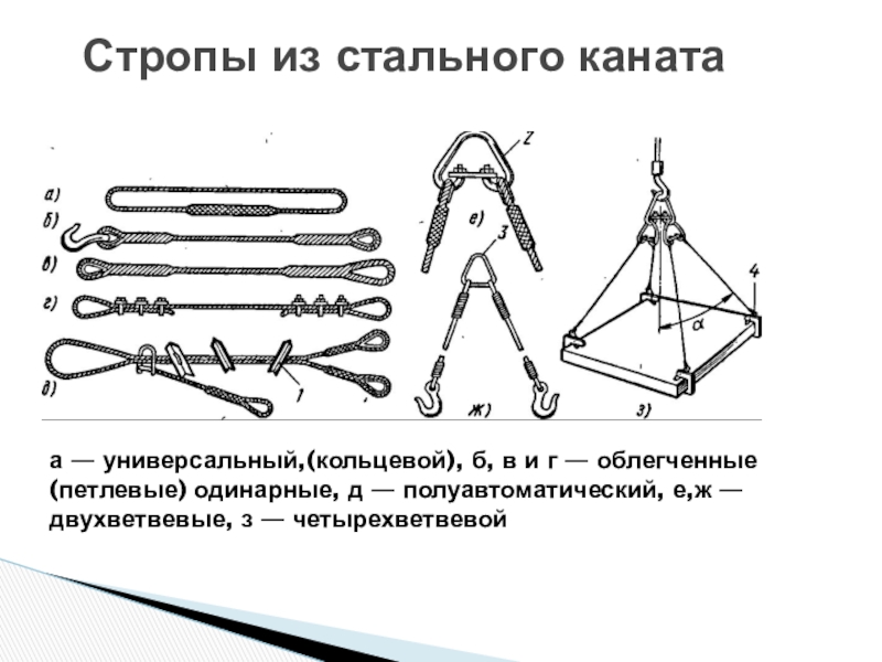 Выберите картинки на которых представлен петлевой строп