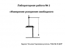 Лабораторная работа 9 класс- Измерение ускорения свободного падения