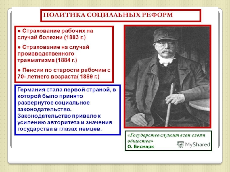 Презентация германская империя борьба за место под солнцем 8 класс фгос